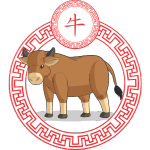 Бык китайский гороскоп на 2024 год