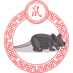 Крыса китайский гороскоп на 2024 год