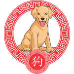 Собака китайский гороскоп на 2024 год